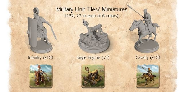 Mosaic: A Story of Civilization - Military Unit Tiles Miniatures