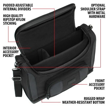 USA Gear - S7 Pro: RPG Essentials Bag