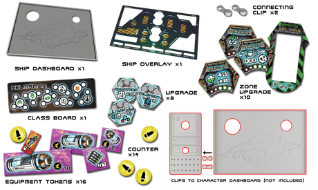 Core Space: Enhanced Ship Dashboard