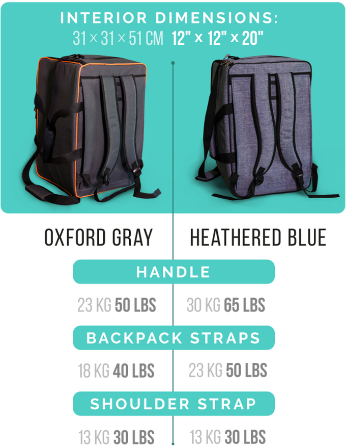 Oxford Gray Board Game Bag