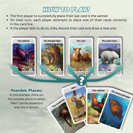 Cardline: Animals