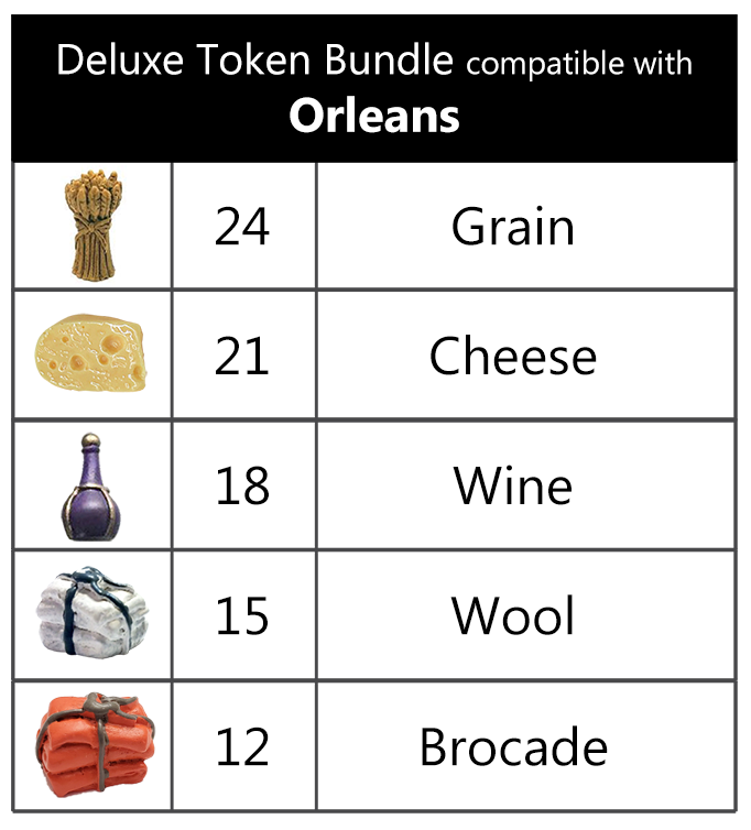 Top Shelf Gamer - Deluxe Token Bundle compatible with Orleans (set of 90)