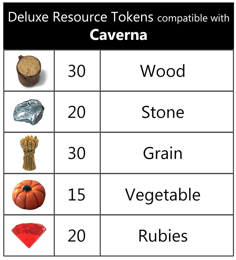 Top Shelf Gamer - Deluxe Resource Tokens compatible with Caverna