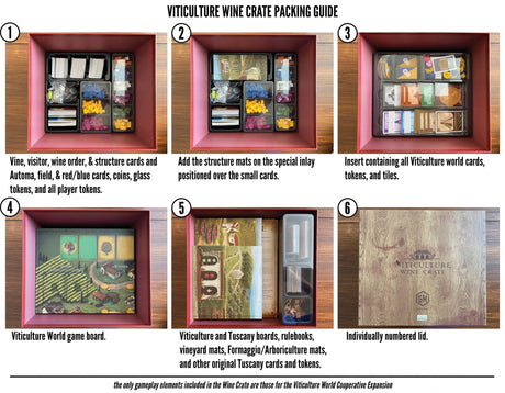 Viticulture: Wine Crate