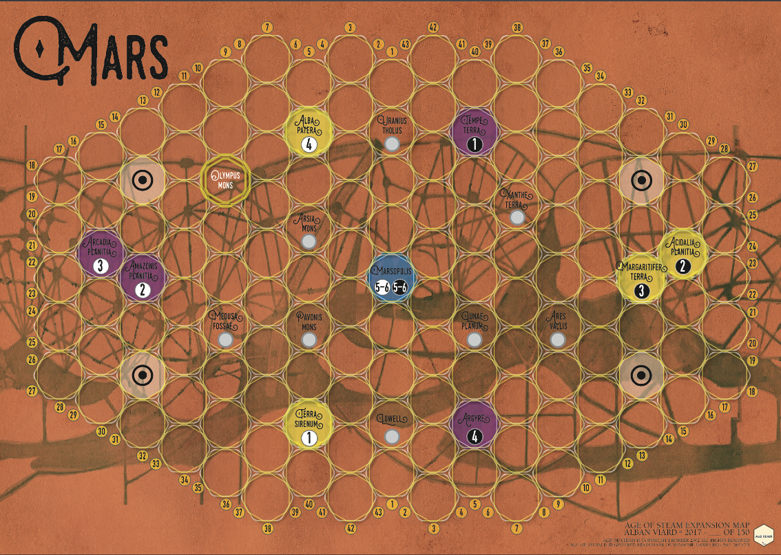 Age of Steam Expansion: Mars - Global Surveyor