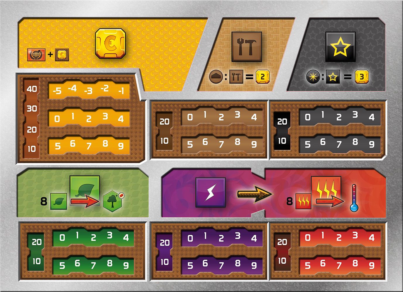 Terraforming Mars: Dual Layer Player Boards (Local Pickup Only)