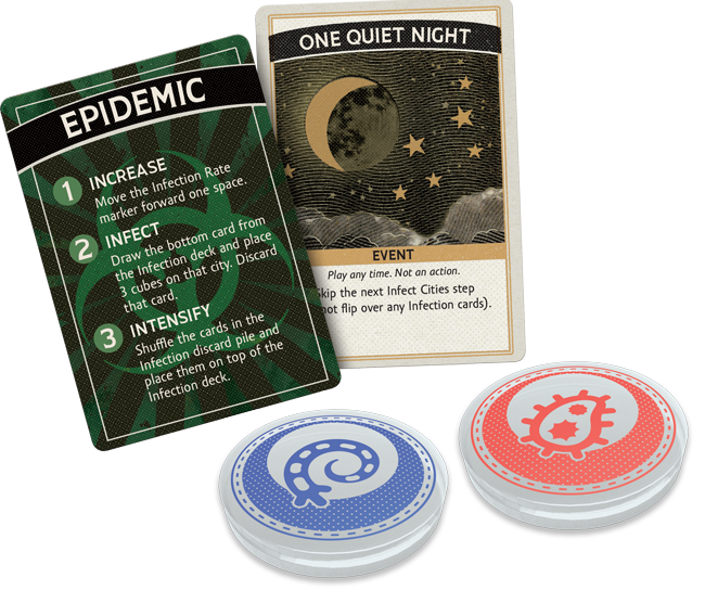 Pandemic: 10th Anniversary Edition